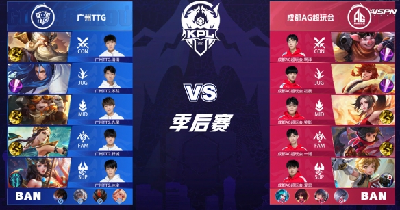 3不是终点