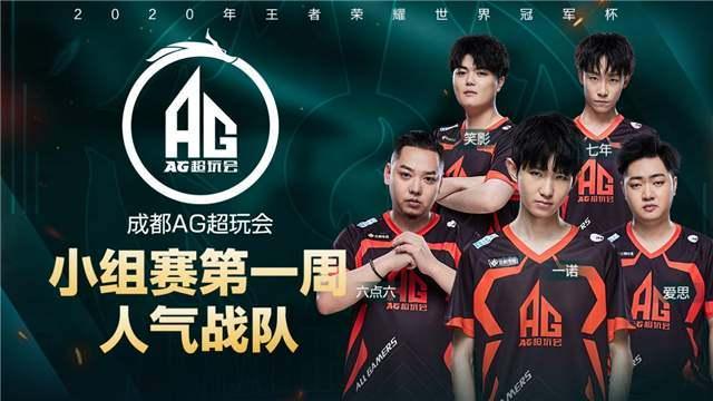 术执行力上 术执行力上