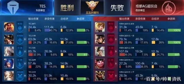 这使得后防 这使得后防