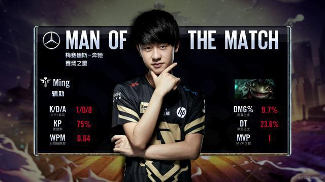 拼尽全力 拼尽全力