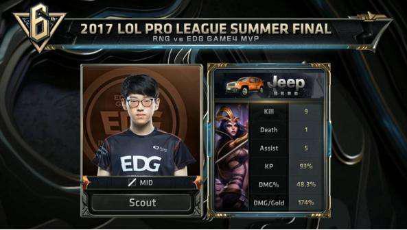 无论是欧洲 无论是欧洲